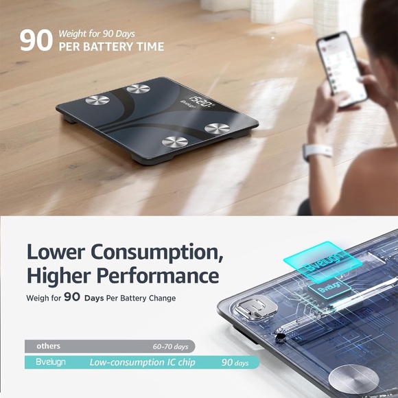 New Digital Bathroom Smart Scale with LCD Display - Picture 7 of 7